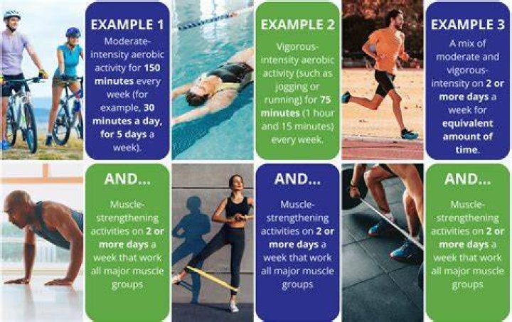 How much exercise is considered an athlete?