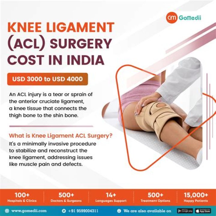 How much is ACL surgery?