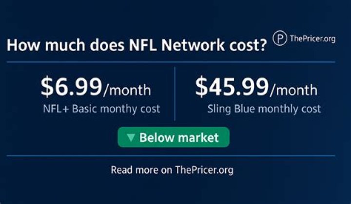 How much is the NFL Network subscription?