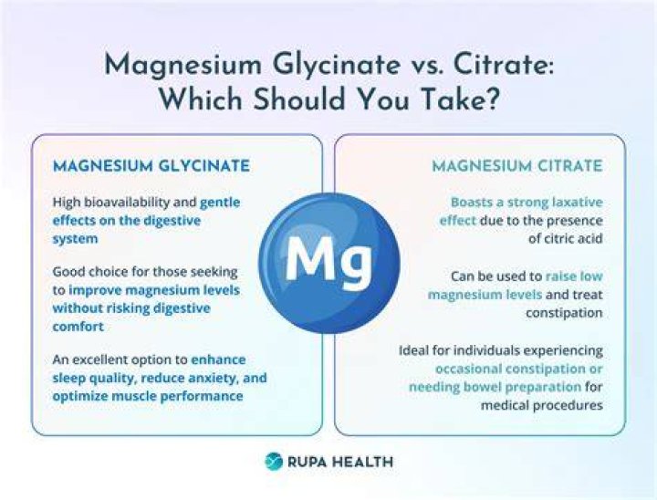 How much magnesium should I take for muscle relaxation?