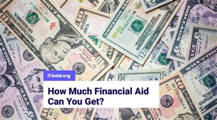 How much money can you raise with a golf tournament?
