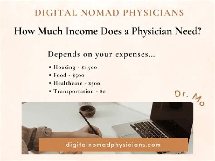 How much money do you need to be a nomad?