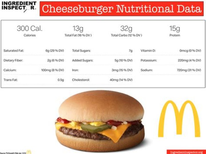 How much sodium does an athlete need?