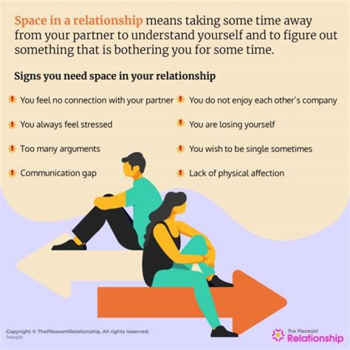 How much space in relationship is normal?