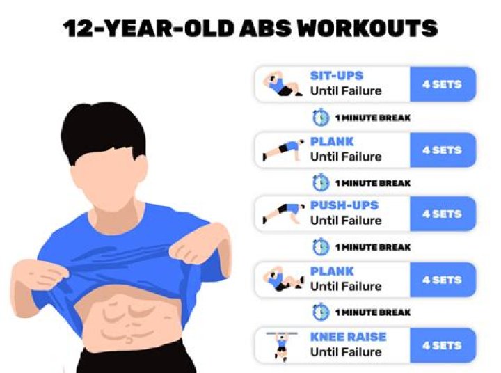 How much sport is too much for a 12 year old?