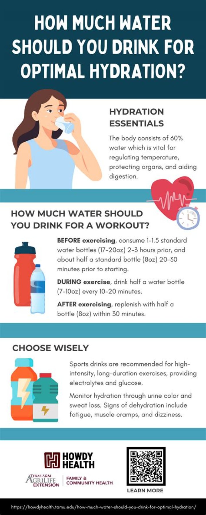 How much water should I drink with ciprofloxacin?