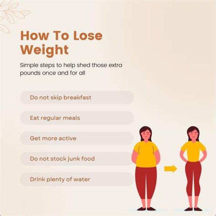 How much weight do you have to lose to drop one pant size?
