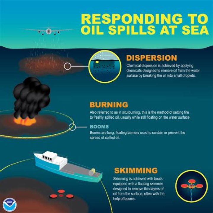 How often do oil spills occur 2021?