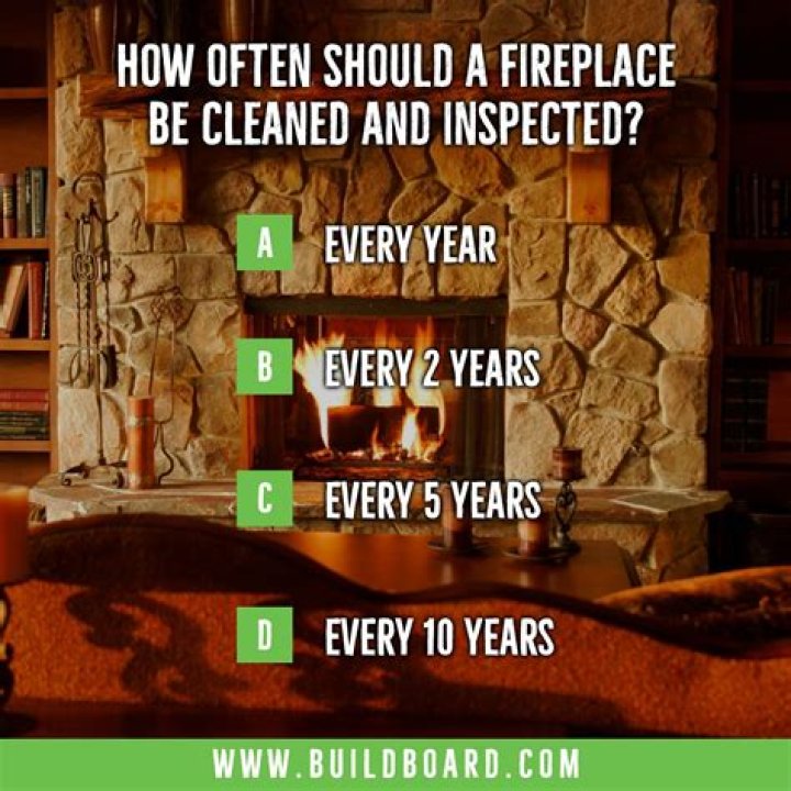 How often should a fireplace be cleaned out?