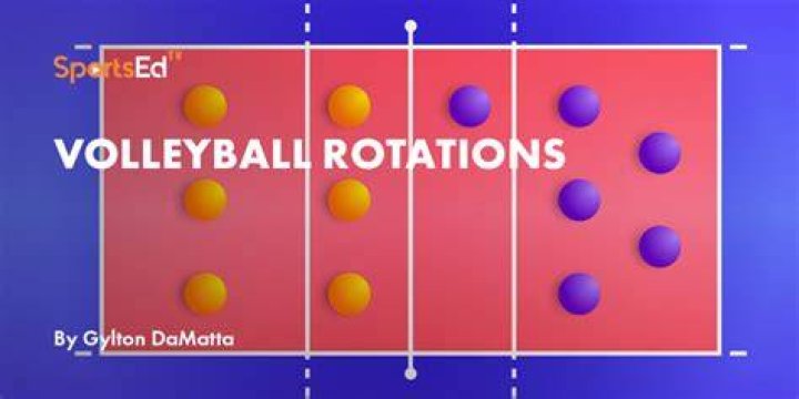 How old is the volleyball sport?