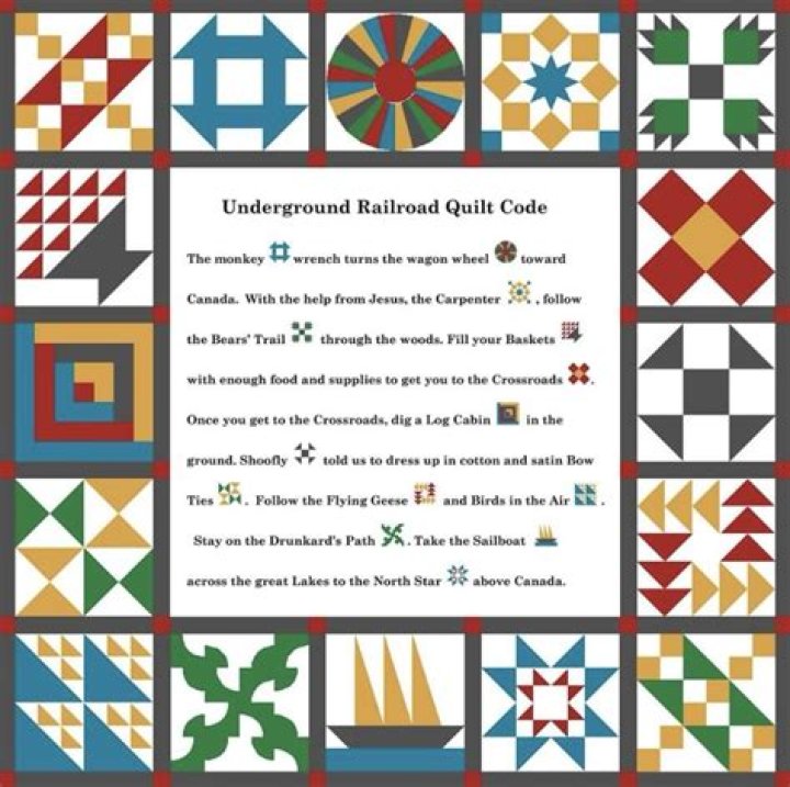 How quilts were used in the Underground Railroad?