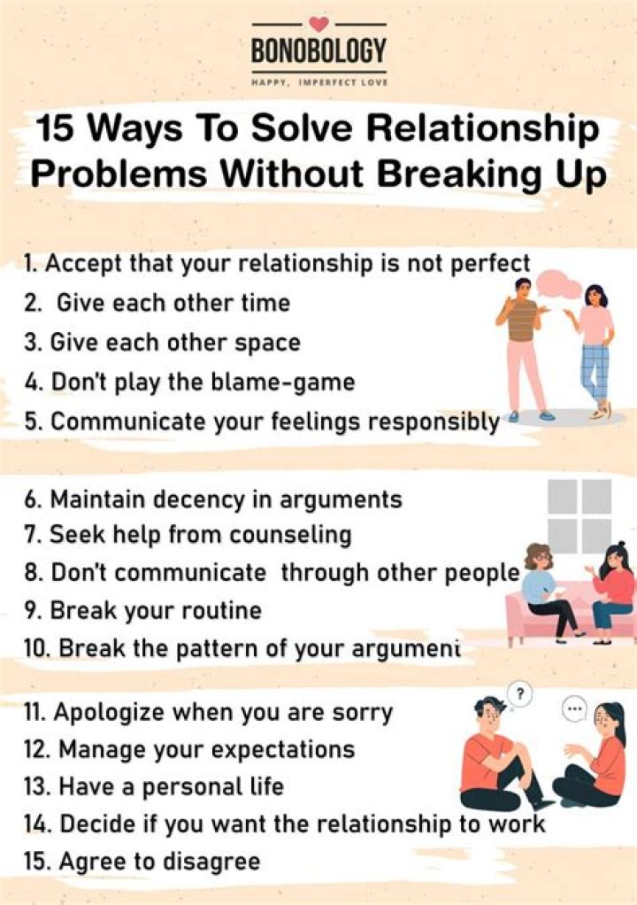How soon is too soon to get into a relationship after a break up?