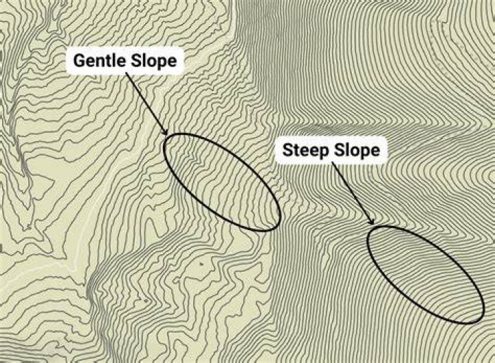 How steep is lies at Gore mountain?