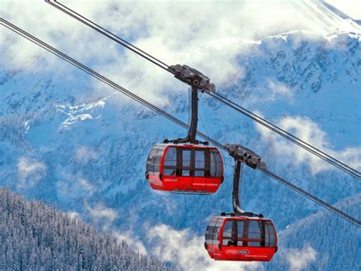 How tall are ski lifts?