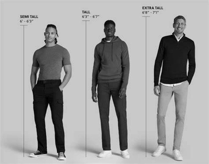 How tall is average third baseman?
