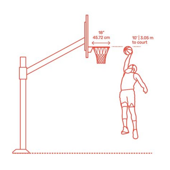 How tall is the basketball rim?