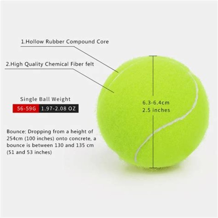 How thick is the rubber of a tennis ball?