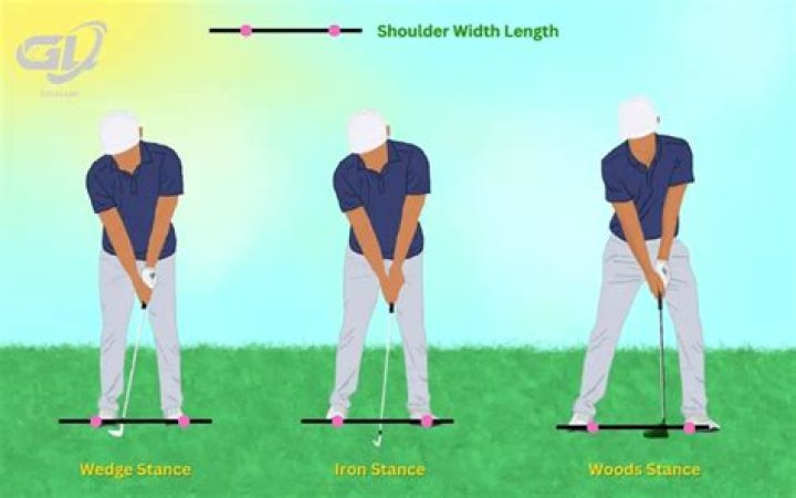How wide should stance be in golf?