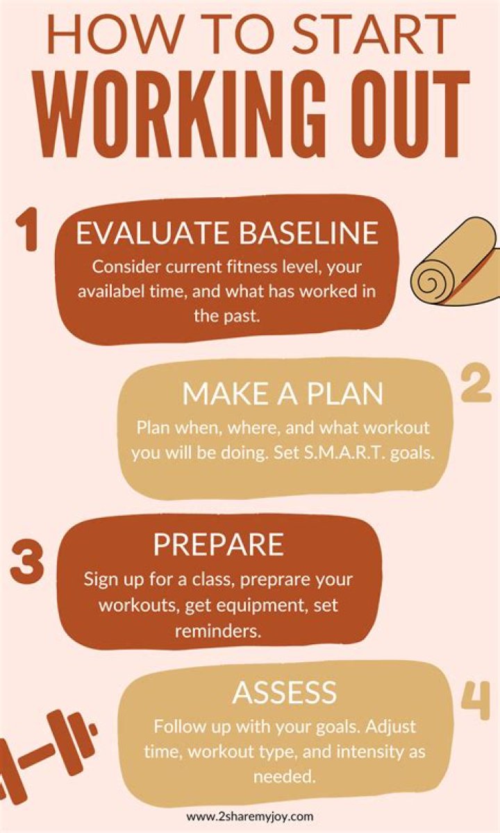 Is 13 a good age to start working out?