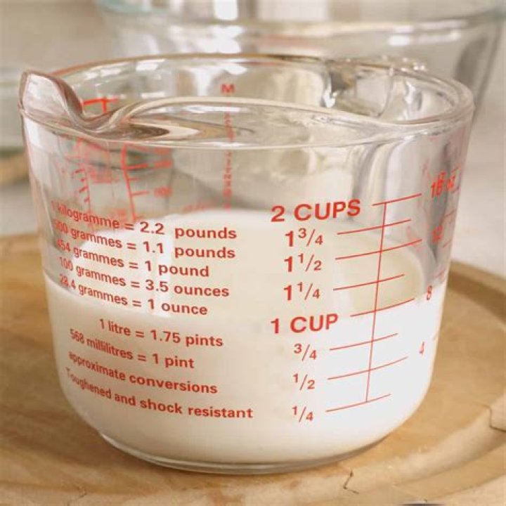 Is 4 cups of milk a day too much?