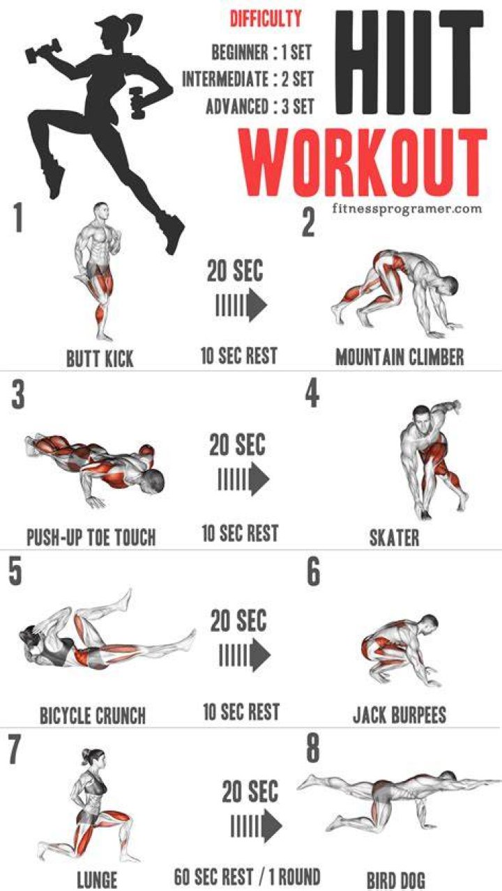 Is 40 mins of HIIT a week enough?