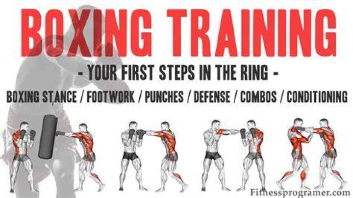 Is 46 too old to start boxing?