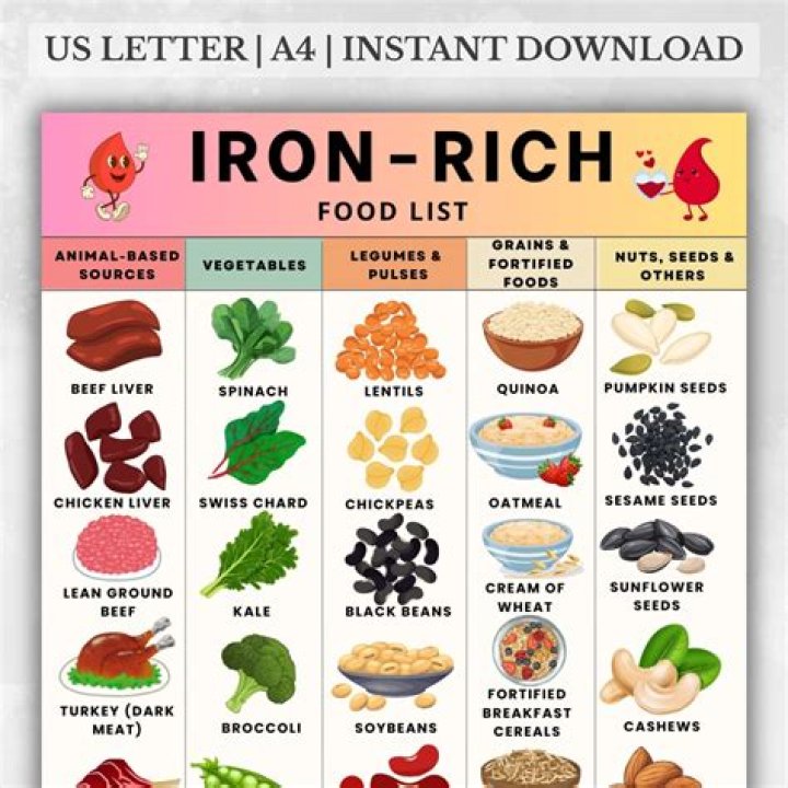 Is 7 iron good for beginners?