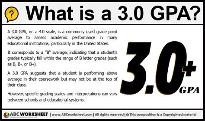 Is a 3.0 GPA good for Penn State?