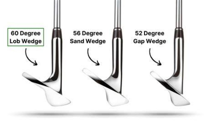 Is a 52 degree wedge good for chipping?