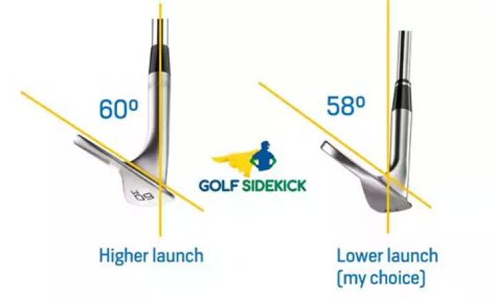 Is a 60-degree wedge hard to hit?