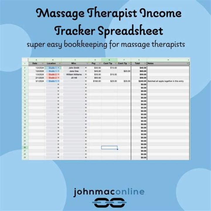 Is a monthly massage worth it?