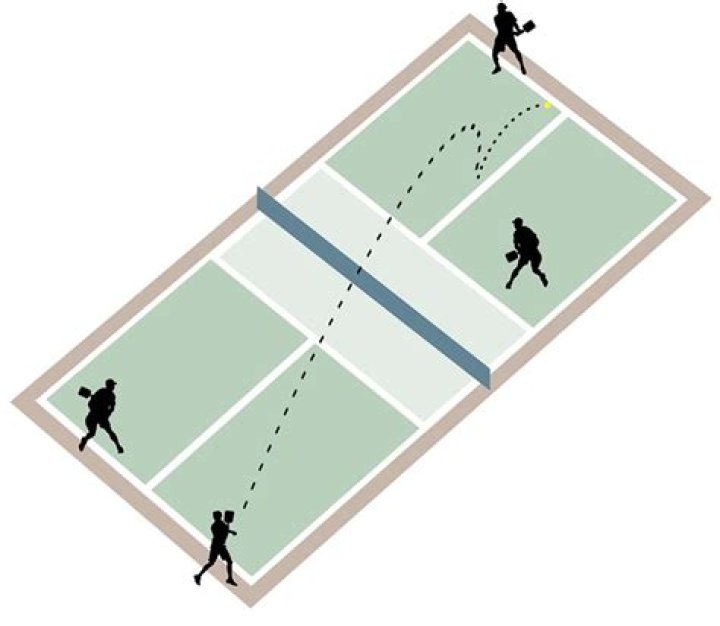 Is a net serve good in pickleball?