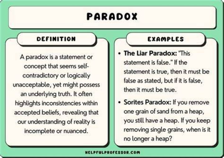 Is a paradox true?