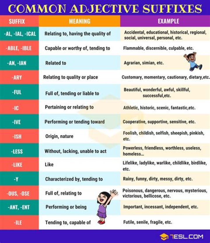 Is adjective a great?