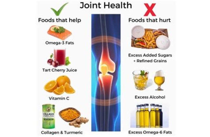 Is almond good for joint pain?