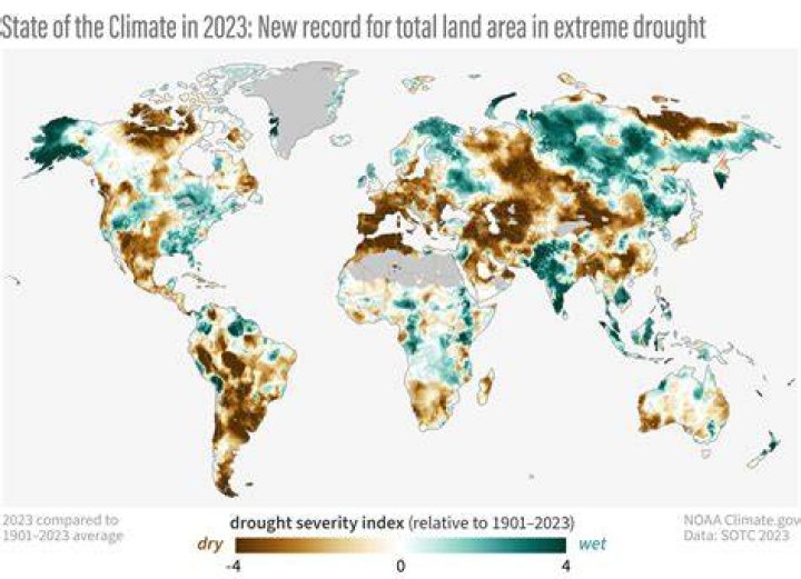 Is Arizona in a drought 2021?
