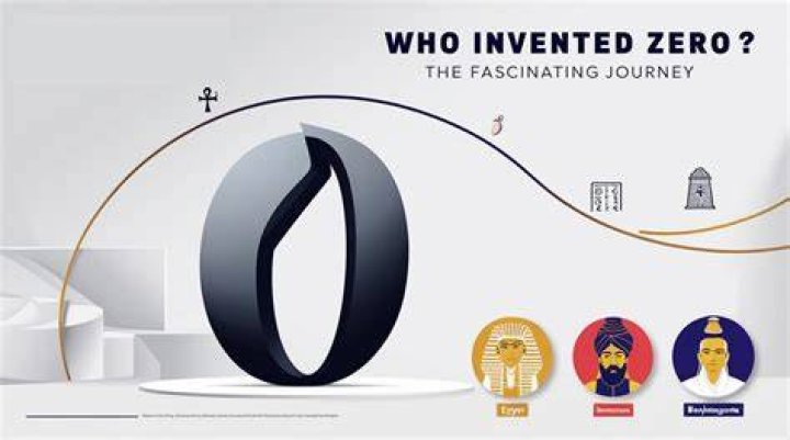Is aryabhatta invented zero?