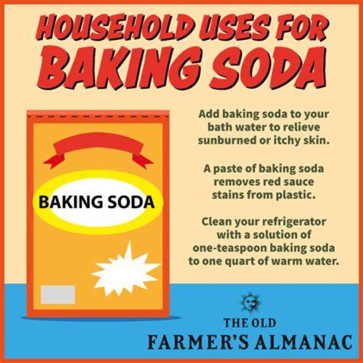 Is baking soda used for cleaning?