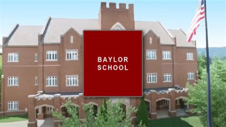 Is Baylor a d1?
