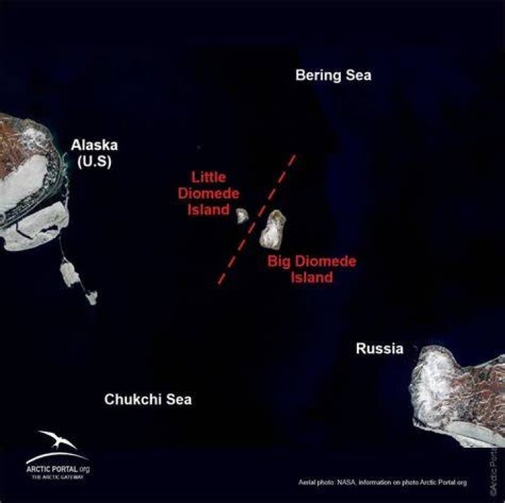 Is Big Diomede Island inhabited?