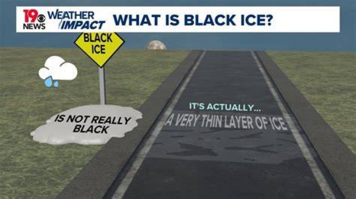 Is black ice black?