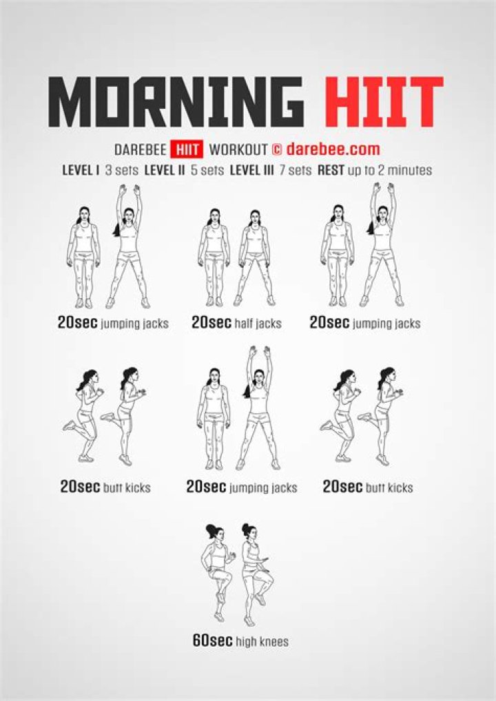 Is boxing a good HIIT workout?