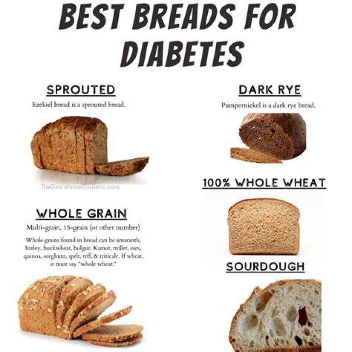 Is bread Bad for compost?