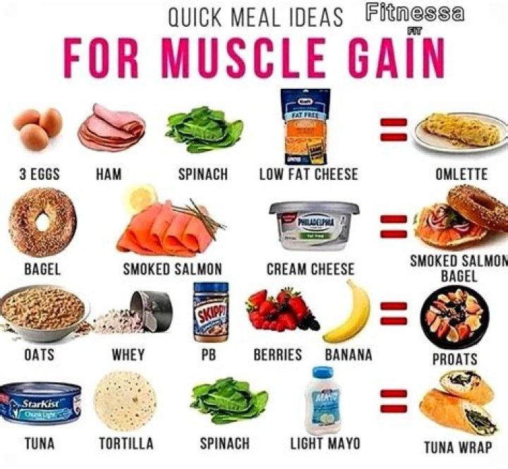 Is bread good to gain muscle?