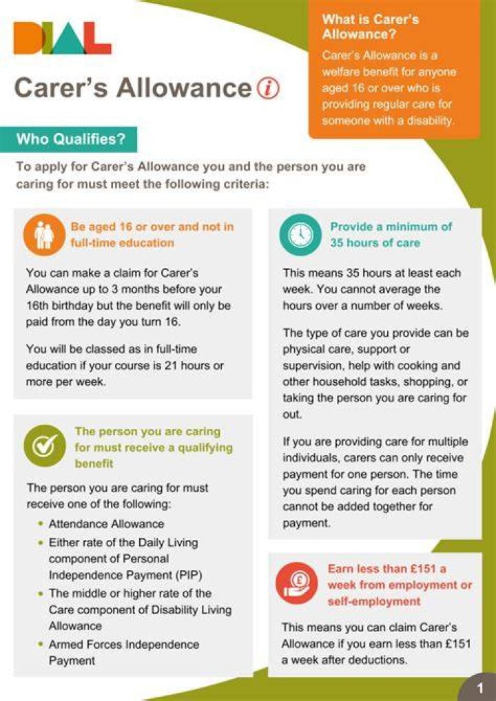 Is carer's allowance paid directly to carers?
