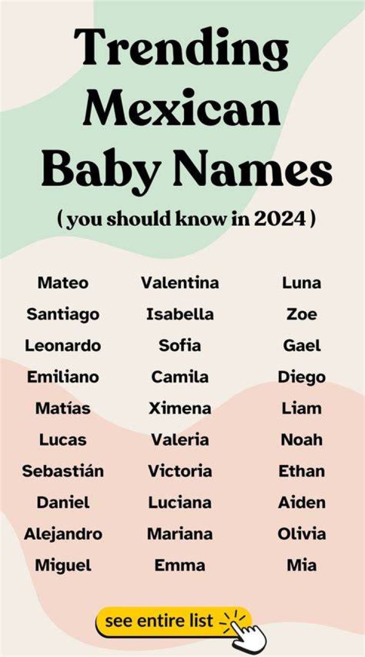 Is Cesar a Mexican name?