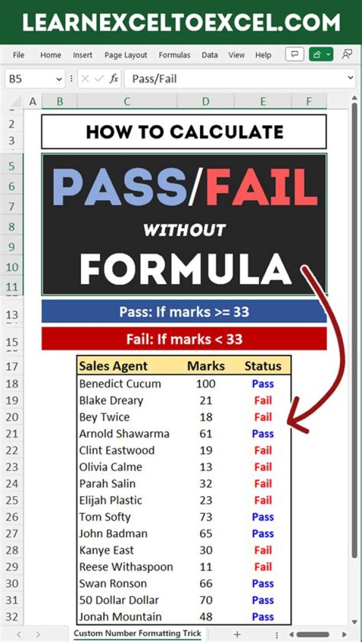 Is CLEP pass or fail?
