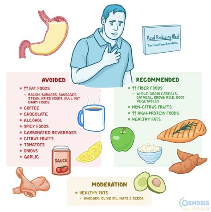 Is Coke good for your stomach?
