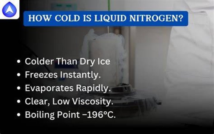 Is compressed nitrogen cold?