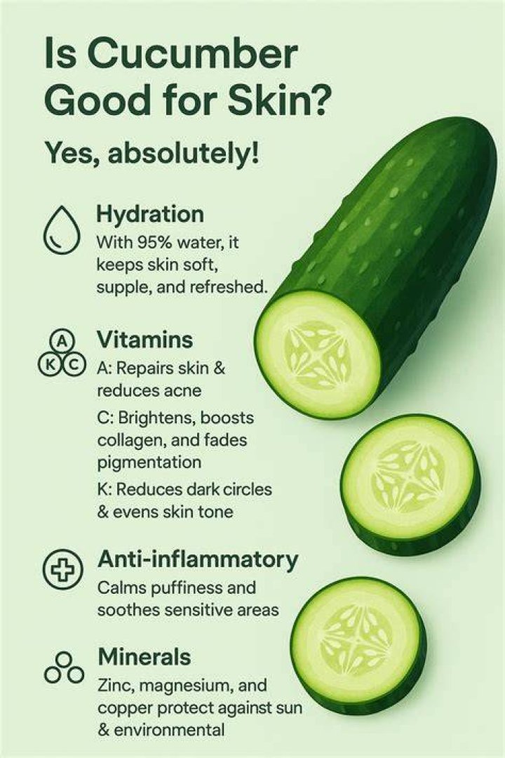 Is cucumber good for skin?
